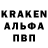 ТГК концентрат goshfather